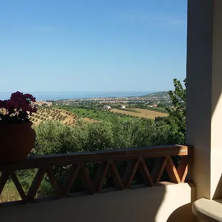 Villa La Casa Di Gio' Giulianova