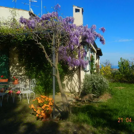 La Casa Di Gio'