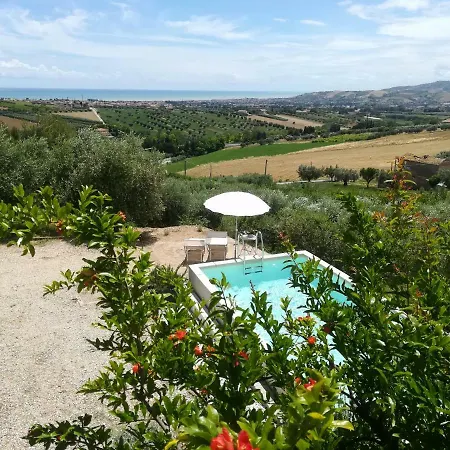 Villa La Casa Di Gio' *