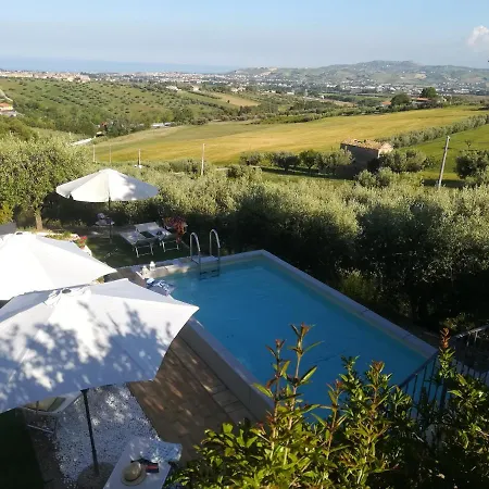 La Casa Di Gio' Villa Giulianova